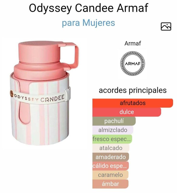 Odyysey Candee