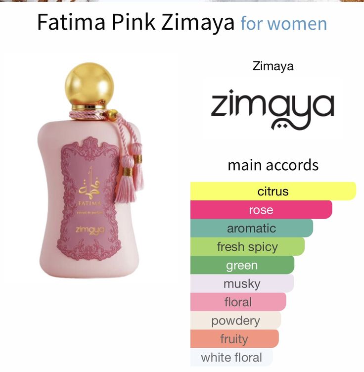 Zimaya Fatima