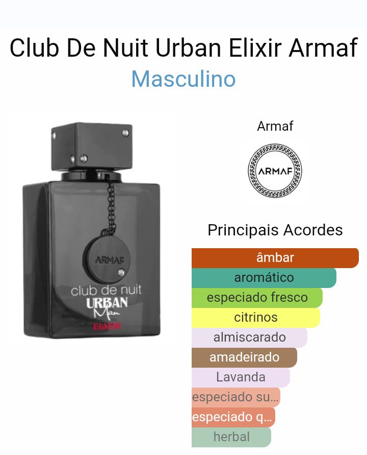 Club de Nuit Urban Man Elixir