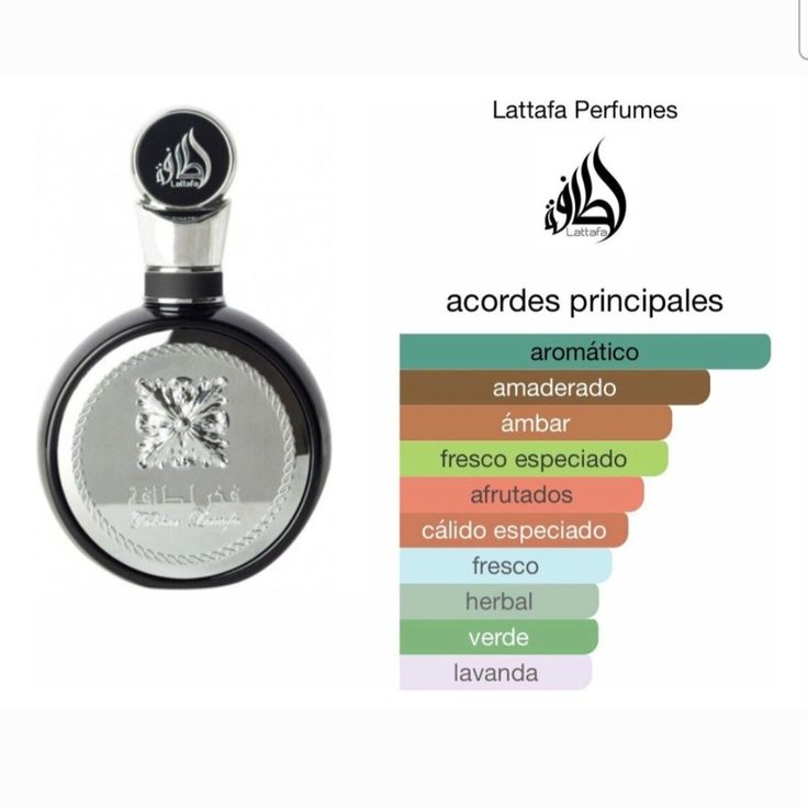 Lattafa Fakhar Black